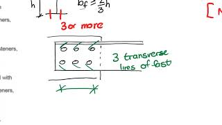 Design of structural steel members in tension  Understanding code requirements [upl. by Chessa748]