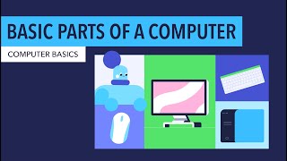 Computer Basics Basic Parts of a Computer [upl. by Auqinet587]