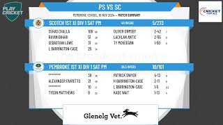 Pembroke 1st XI Div 1 Sat PM v Scotch 1st XI Div 1 Sat PM [upl. by Crofton]