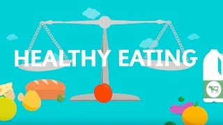 Healthy Eating An introduction for children aged 511 [upl. by Hnahk603]