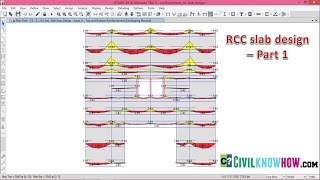 RCC Slab Design in Etabs 2016  Part 1 Beginners Tutorial [upl. by Barnes]