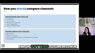 Mastering Marketing Metrics in Real Estate Monthly vs Quarterly Insights [upl. by Ahsitneuq]