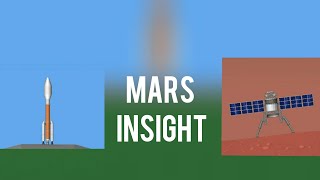 Nasas Mars InSight lander  Spaceflight Simulator [upl. by Dnalrah]