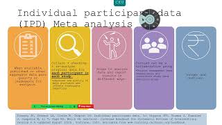 AMSTAR and CheckMAP TOOLS FOR AN IPD METAANALYSIS DR JAHNAWIRAVINDRA MARATHE [upl. by Ridinger]