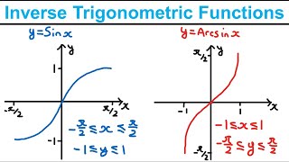 Inverse Trigonometric Functions  Trigonometric Functions Year 2  Edexcel A Level Maths [upl. by Notsirt]