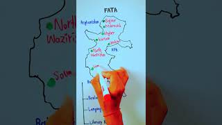 Federally Administered Tribal Areas FATA  FATA map  5min Knowledge [upl. by Subir]