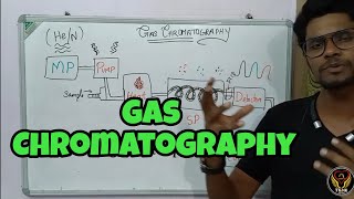 Gas Chromatography  Tamil  Lab Techniques  GCMS  GLC  Bioinstrument Biology ThiNK VISION TNK [upl. by Ballinger]