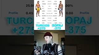 Ricky Turcios vs Bernardo Sopaj UFC Vegas 100 Fight Prediction Breakdown ufc mma ufcpredictions [upl. by Alekal]