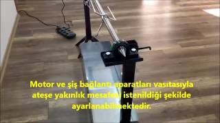 ELEKTRİKLİ KOYUN KEÇİ KUZU VE OĞLAK ÇEVİRME CİHAZI [upl. by Konstantine889]