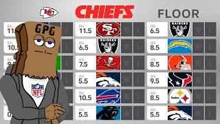 FULL Kansas City Chiefs 2024 Preview Win Total Floor amp Ceiling [upl. by Urba211]