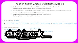 Theorien dritten Grades Didaktische Modelle  Didaktik [upl. by Sergei423]