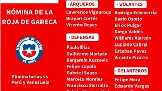 Análisis Convocatoria fechas 11 y 12 de las eliminatorias del 2026 [upl. by Lipman768]