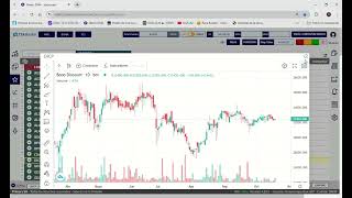 Analisis de bonos merval 2110 [upl. by Vergne896]