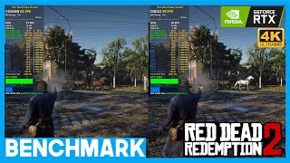 Red Dead Redemption 2 Vulkan vs DX12 Benchmark 4K Max Settings MSAA Off  RTX 3090  i78700K [upl. by Lattie]