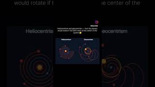 Heliocentrism vs Geocentrism shorts astronomy trending [upl. by Anirat]