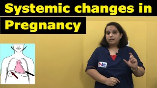 Physiological changes during Pregnancy  Systemic amp Metabolic Changes  Nursing Lecture [upl. by Ahsikrats169]