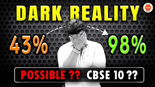 Can I Score 95 in the Last 𝟏𝟓 𝐃𝐚𝐲𝐬 😱 Class 10 Boards Strategy 2024 🔥 [upl. by Hardej425]