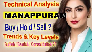 Manappuram Finance Stock Analysis Key Levels amp Trading Strategy [upl. by Ohare920]