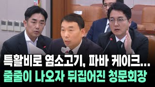 검찰이 실수로 가리지 않은 특활비 내역 공개하자 다급해진 심우정 검찰총장 후보자 [upl. by Flemming]