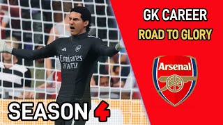 NEW GOALKEEPER CAREER MODE SLIDERS  FC24 GOALKEEPER CAREER MODE  EPISODE 15 [upl. by Yearwood]