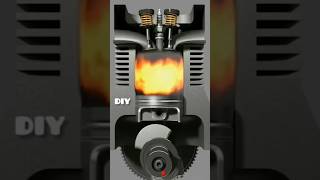 How engine combustion work [upl. by Eenaj]