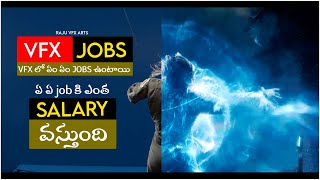 Types of jobs in VFX and Salaries in telugu vfxjobs multimedia jobs career vfx [upl. by Ariec]