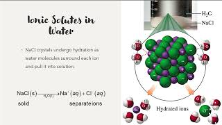 Ch 5 solutions Part 1 [upl. by Fawna]