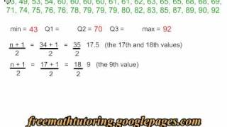 Box and Whisker Plot Quartile Diagram [upl. by Jarl442]