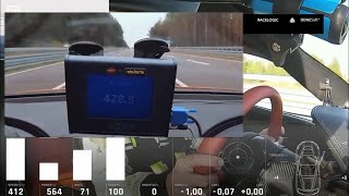 Rimac Nevera Vs Bugatti Chiron Supersport 280420 kmh Acceleration [upl. by Nosremaj]