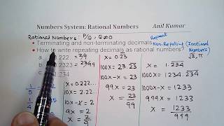 How to write Non Terminating Repeating Decimals as Rational Numbers [upl. by Alleinad367]