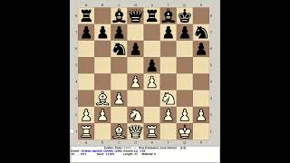 Svidler Peter vs Ros Eskisabel Jose Ramon  Oviedo Rapid 45 Chess 1982 Spain [upl. by Anniala]