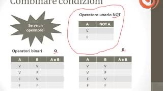 If avanzato con operatori  Programmazione a blocchi con Algobuild [upl. by Tannie]