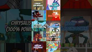 Duncan vs Ember vs Sombra vs Tord vs Chrysalis vs Nicole vs Alejandro vs Yuki vs SG vs Rainbow Dash [upl. by Ydasahc]