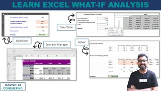 Learn Excel WhatIf Analysis Scenario Manager Goal Seek Data Table Solver [upl. by Norak]