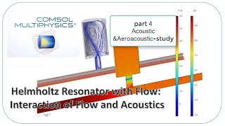 Helmholtz Resonator comsol tutorial part 4 Acoustic ampAeroacousticstudy [upl. by Pooi993]