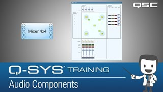 QSYS Software Overview  Part E Audio Components [upl. by Marijo]