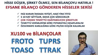 ZENGİN EDECEK EFSANE BİLANÇOLAR SERİSİ TEMETTÜ VERİMİNE GÖRE POTANSİYELLER BORSA FAİZ KARARI DESTEĞİ [upl. by Dnartreb]