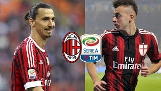 Se il Milan non avesse venduto nessuno SQUADRA FENOMENALE [upl. by Rozina]