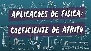 Aplicações de Física Coeficiente de Atrito  Brasil Escola [upl. by Lenzi744]