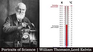 Portraits of Sciences  William Thomson 1st Baron Kelvin [upl. by Mauchi581]