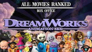 All DreamWorks Movies Ranked Box Office [upl. by Kcirdle]