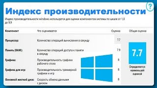 Индекс производительности Windows 10 [upl. by Nohtanhoj148]