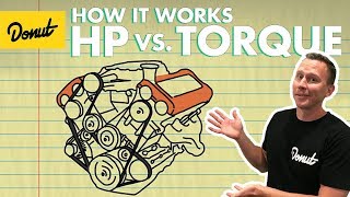 Torque vs Horsepower  How It Works [upl. by Aizti670]