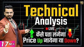 Technical Analysis for Beginners in Stock Market  Share Market Techniques [upl. by Gill]