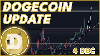 HOW HIGH WILL DOGE GO🚨  DOGECOIN DOGE PRICE PREDICTION amp NEWS 2023 [upl. by Nnyltiac]