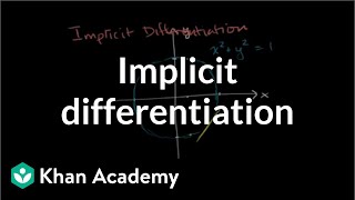 Implicit differentiation  Advanced derivatives  AP Calculus AB  Khan Academy [upl. by Llehsyt636]