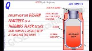 GCSE Physics Revision  Design Features of a Thermos Flask [upl. by Keram386]