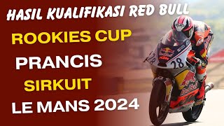 HASIL KUALIFIKASI RED BULL ROOKIES CUP PRANCIS LE MANS 2024 LATIHAN BEBAS MOTOGP HASIL MOTOGP [upl. by Idna]