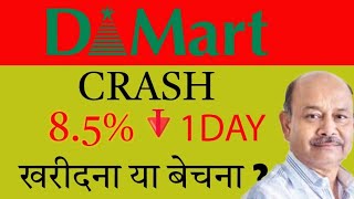 AVENUE SUPERMART सब खत्म  DMART SHARE LATEST NEWS [upl. by Nnagem]