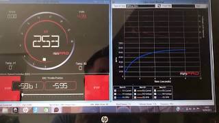 RC Car Dyno  Running the DynoRolling Road [upl. by Gav]